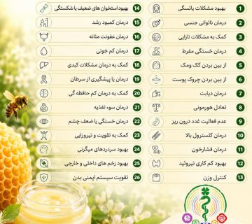 معجون رویال با ژل رویال و عسل کنار وحشی
