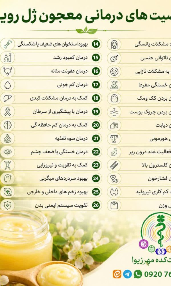 معجون رویال با ژل رویال و عسل کنار وحشی